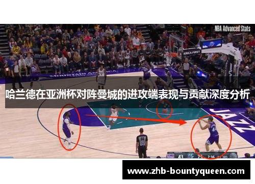 哈兰德在亚洲杯对阵曼城的进攻端表现与贡献深度分析