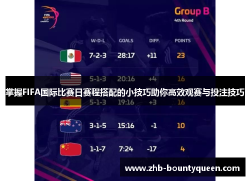 掌握FIFA国际比赛日赛程搭配的小技巧助你高效观赛与投注技巧